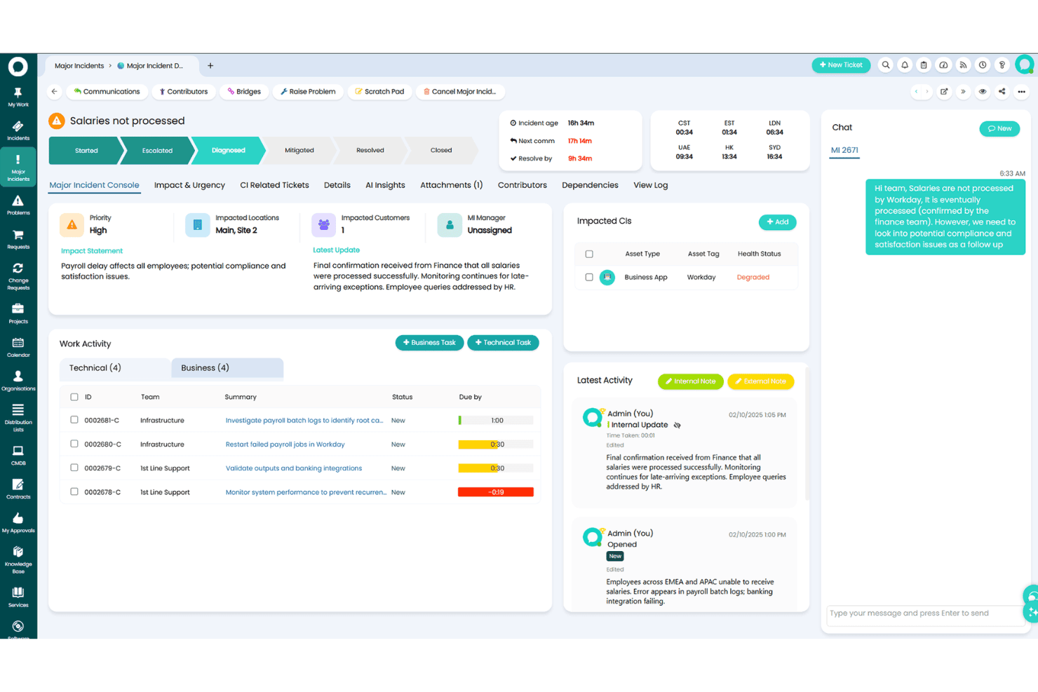 IT incident management dashboard with tickets and priority routing.