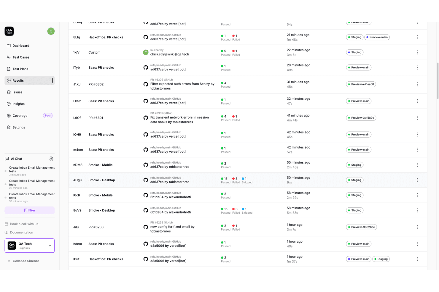 QA.tech pr testing dahsboard