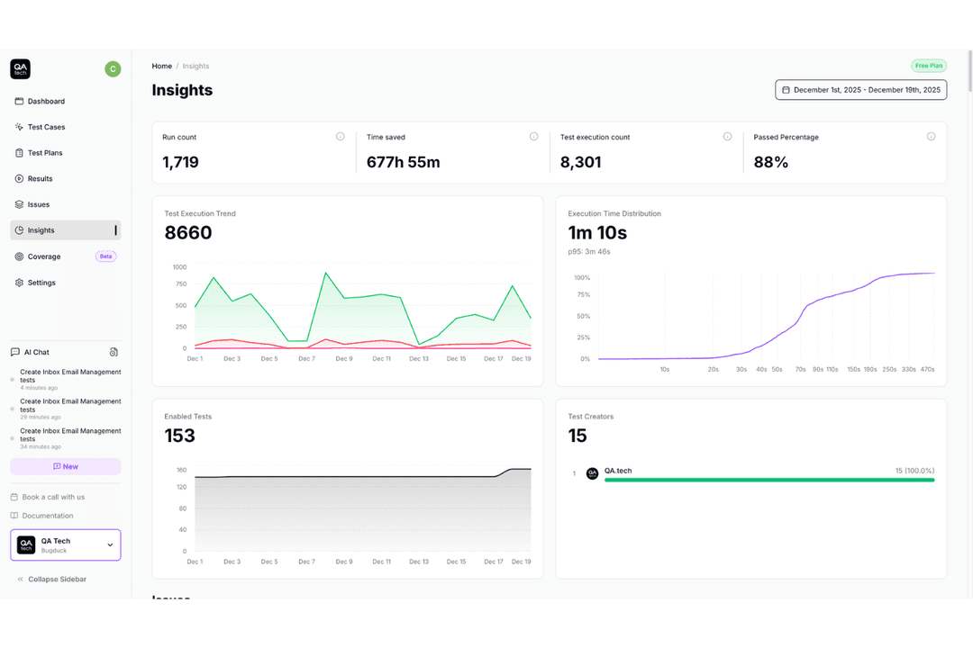 QA.tech automates end-to-end testing with AI agents that adapt as your product evolves.
