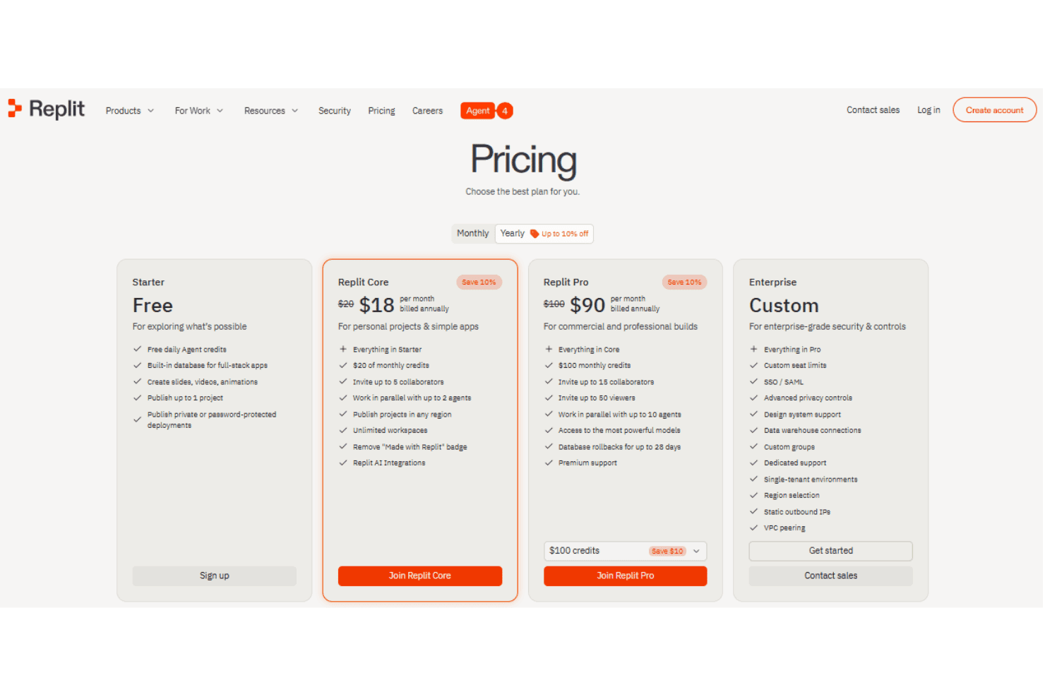 Replit pricing plans featuring Starter, Replit Core, Replit Pro, and Enterprise tiers with AI coding tools, cloud development, collaboration, security, compute resources, and deployment features.