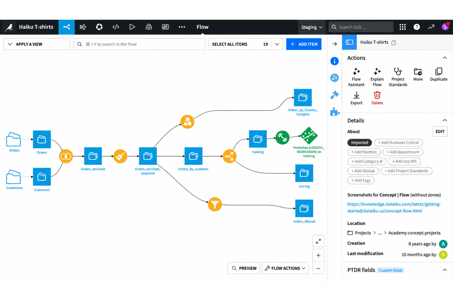 Dataiku visual flow with connected datasets, recipes, and pipelines.