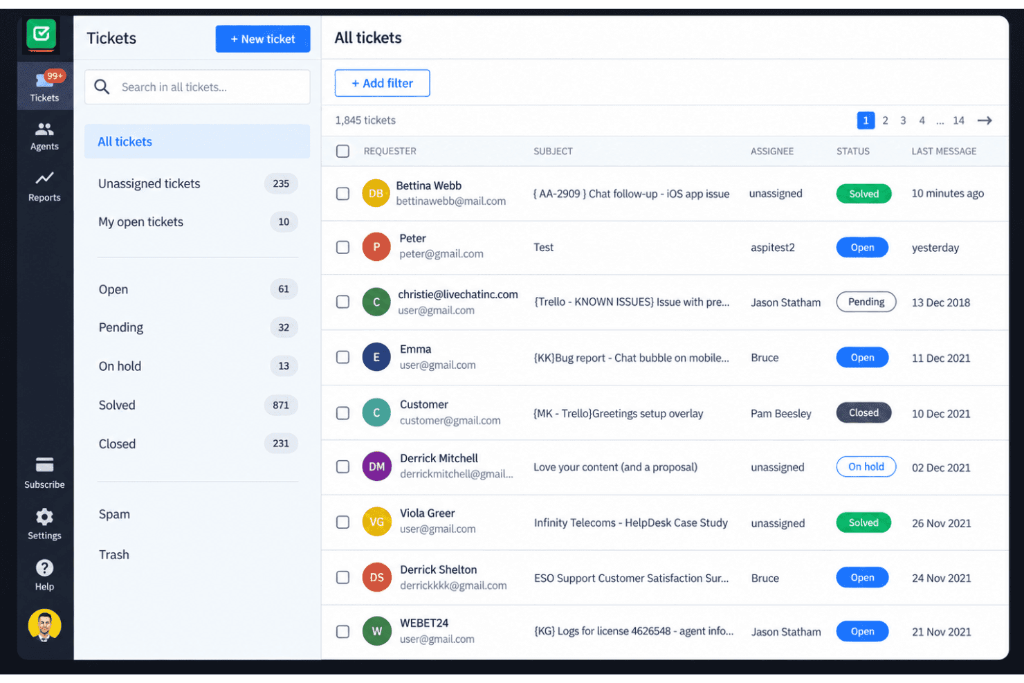 HelpDesk centralizes multichannel IT support with no-code automation.