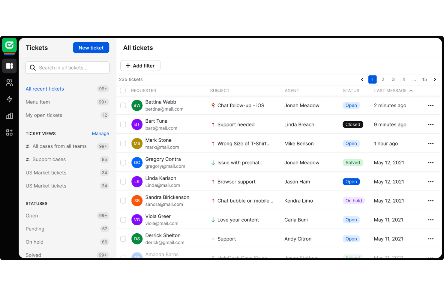 HelpDesk ticketing with email, chat, Messenger, and SMS conversations.