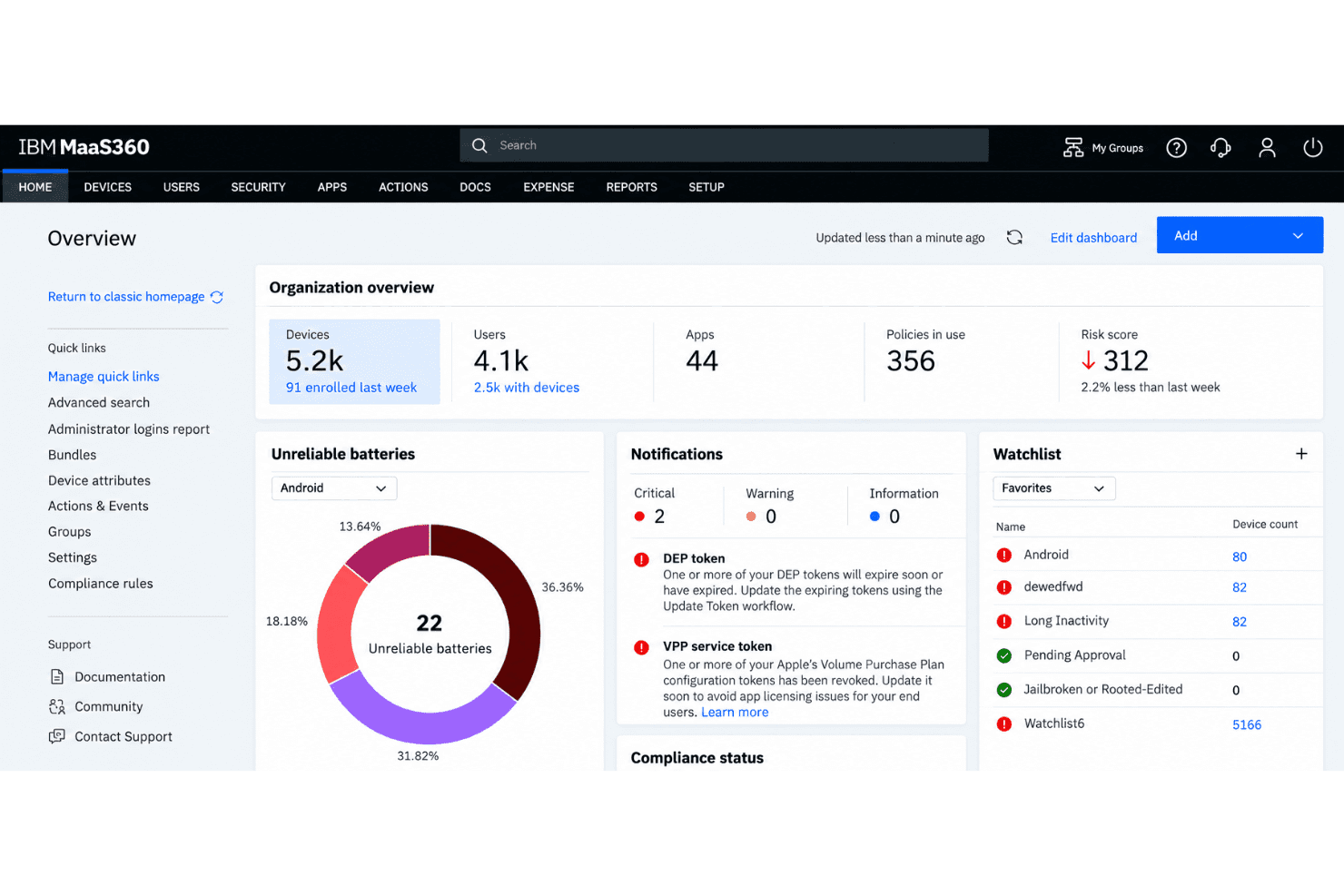 IBM MaaS360 simplifies cross-platform device management with centralized security policies and controls.