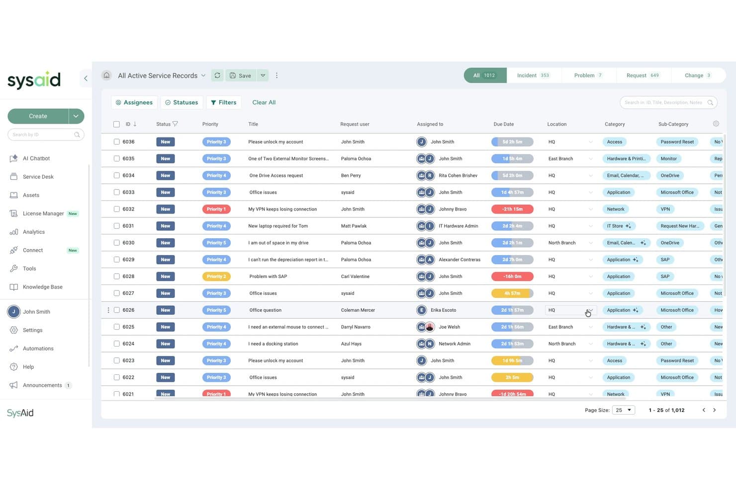 SysAid service desk dashboard displaying active tickets, priorities, assignees, statuses, due dates, and filtering options in a centralized workspace.