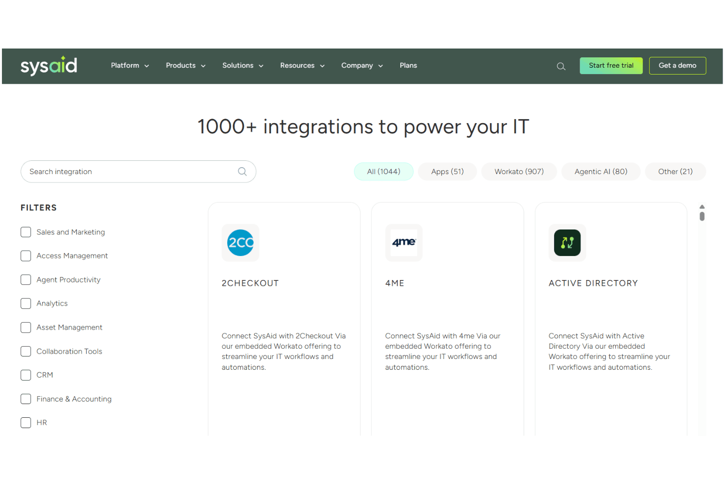 SysAid integration page showing 1000+ integration options.