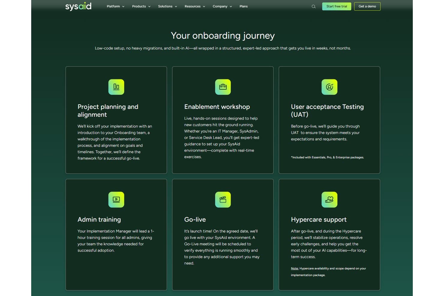 SysAid onboarding journey overview showing project planning, enablement workshops, user acceptance testing, admin training, go-live support, and hypercare services.