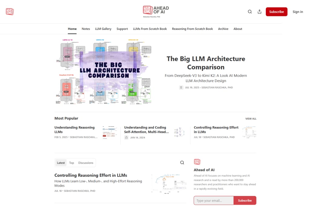 Ahead of AI newsletter homepage featuring LLM architecture articles and learning resources