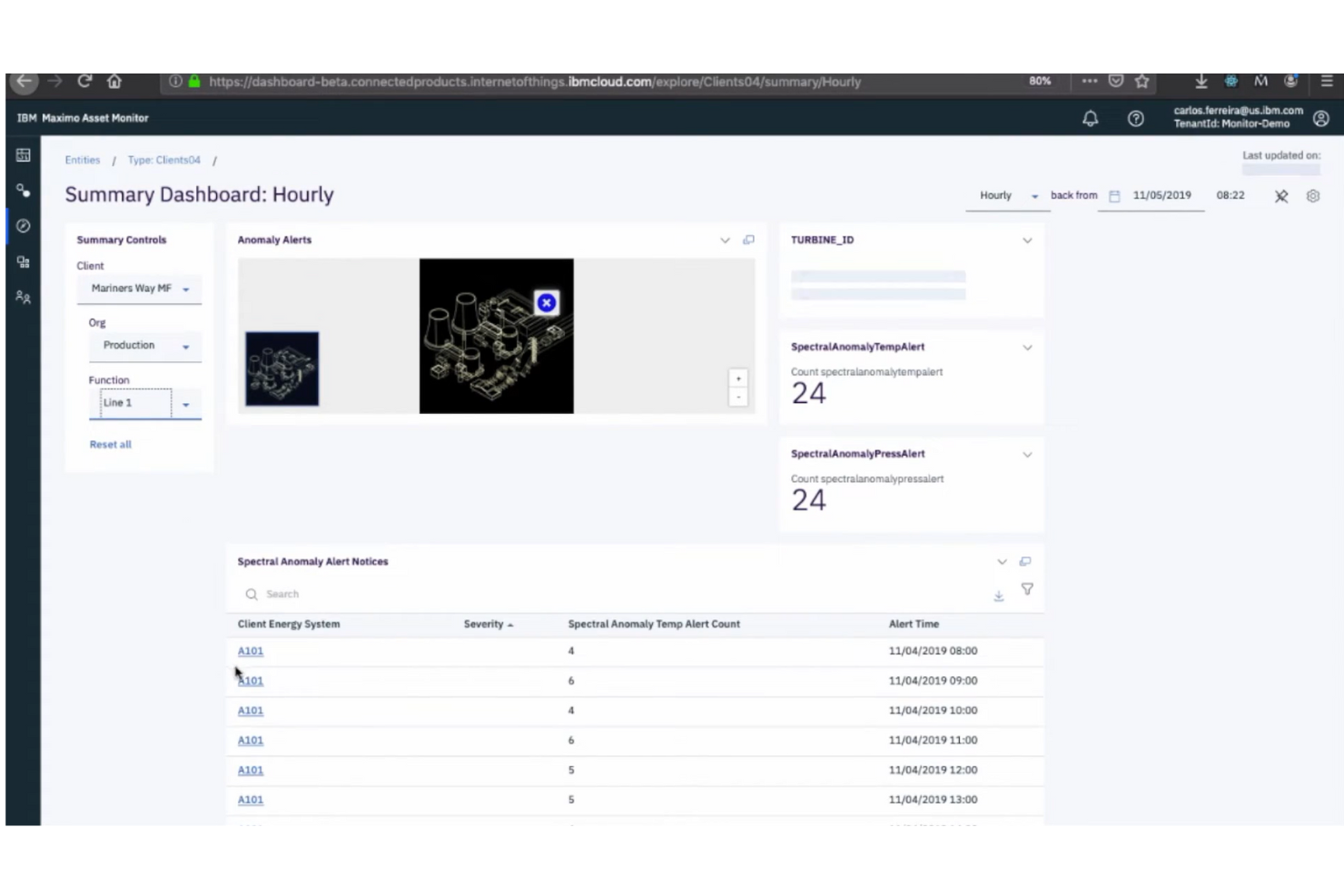 screenshot - IBM Maximo Asset Monitor Test: Vorteile, Nachteile, Funktionen und Preise