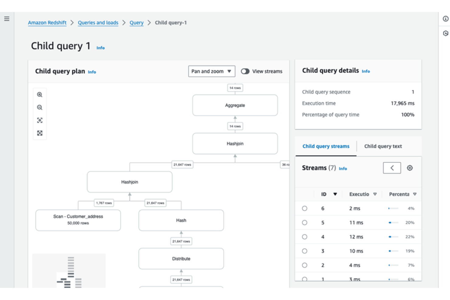 screenshot - Avis sur Amazon Redshift 2026 : Avantages, Inconvénients, Fonctionnalités et Tarifs