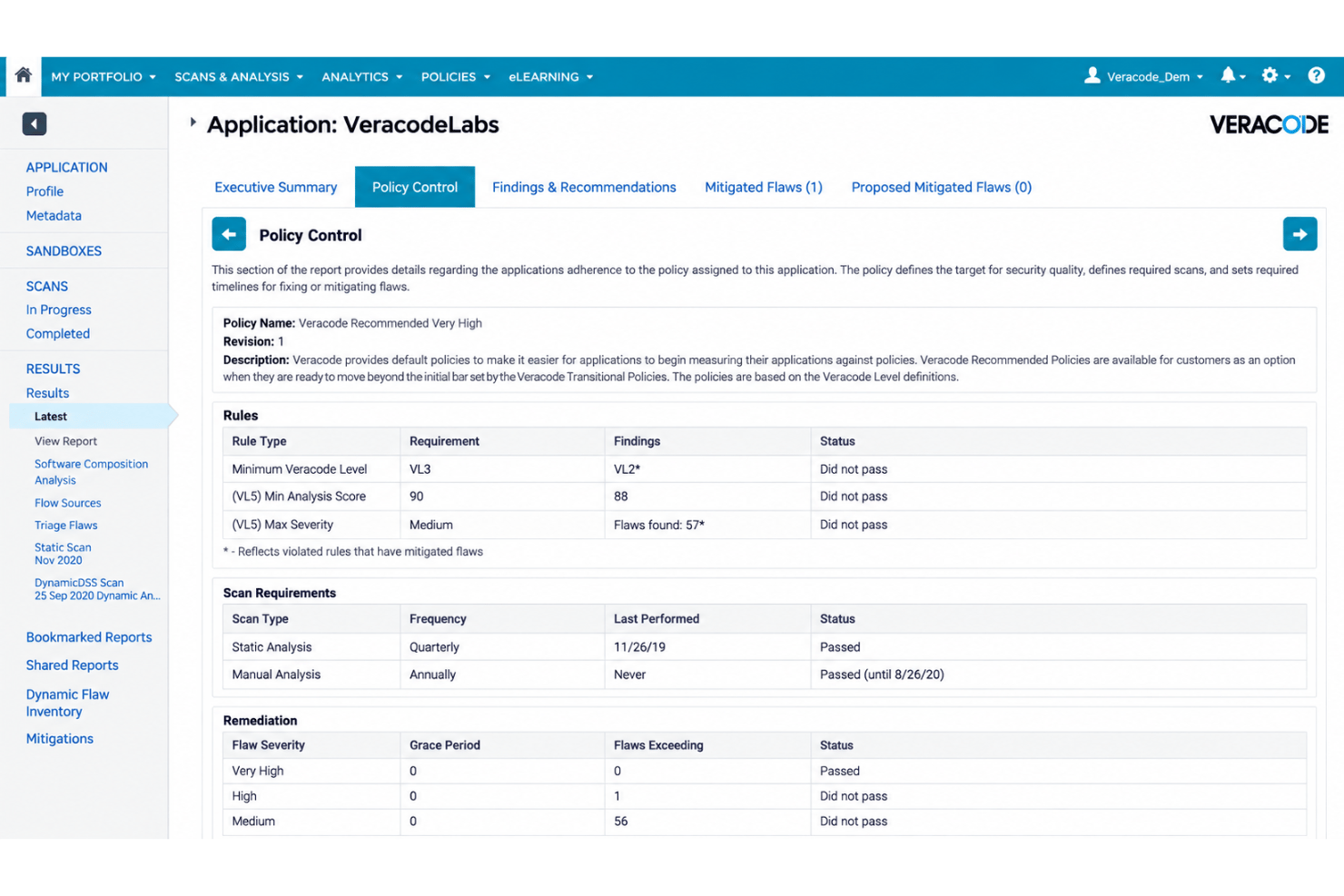 Veracode policy management with risk thresholds and application status.