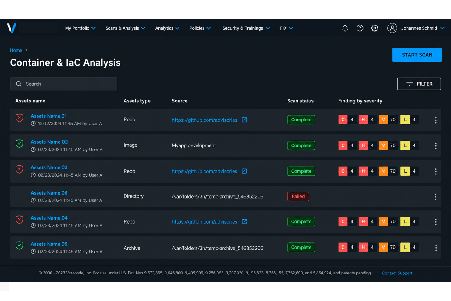 Veracode container scanning with vulnerabilities and policy findings.