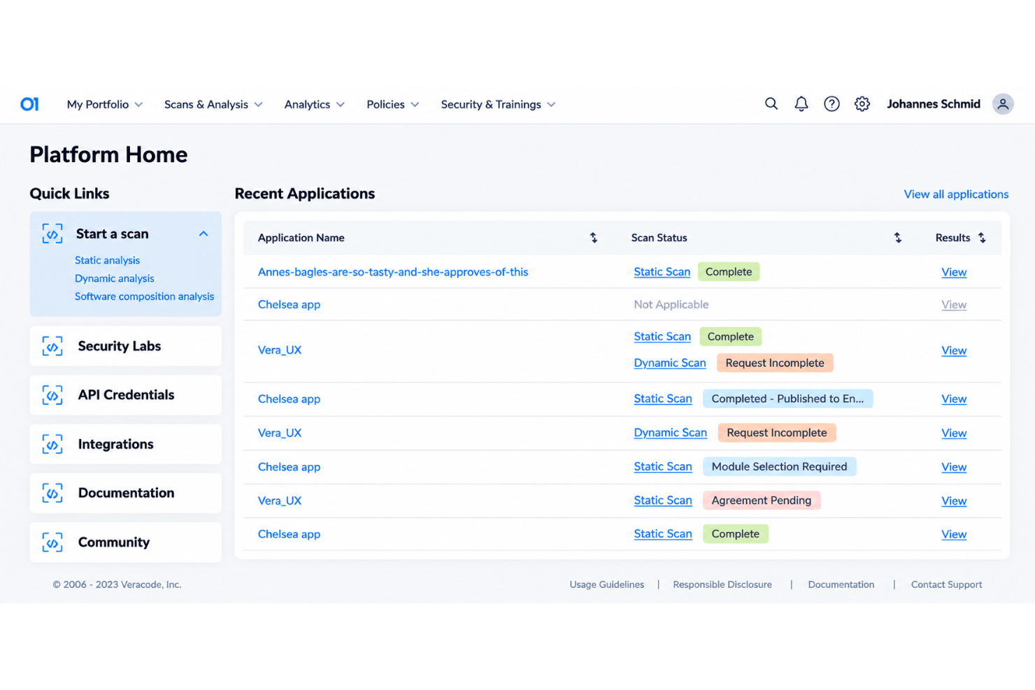 Veracode dashboard with SAST, DAST, SCA, and container security tools.