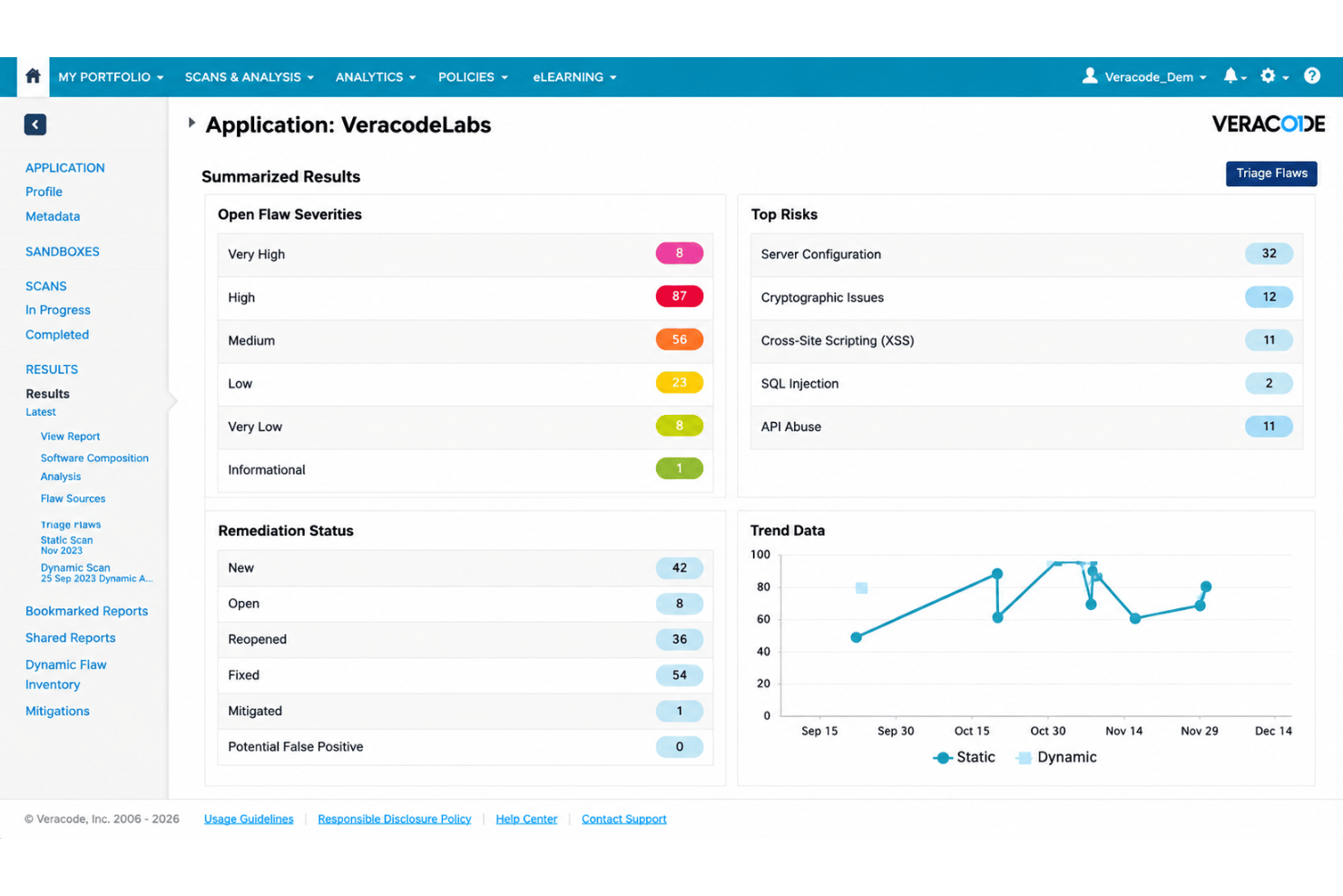 Veracode remediation guidance with prioritized vulnerabilities and fixes.