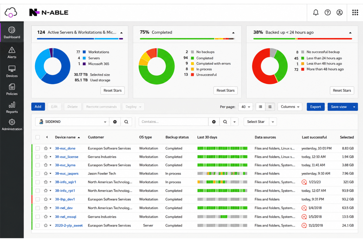 screenshot - N‑able Review: Pros, Cons, Features, and Pricing