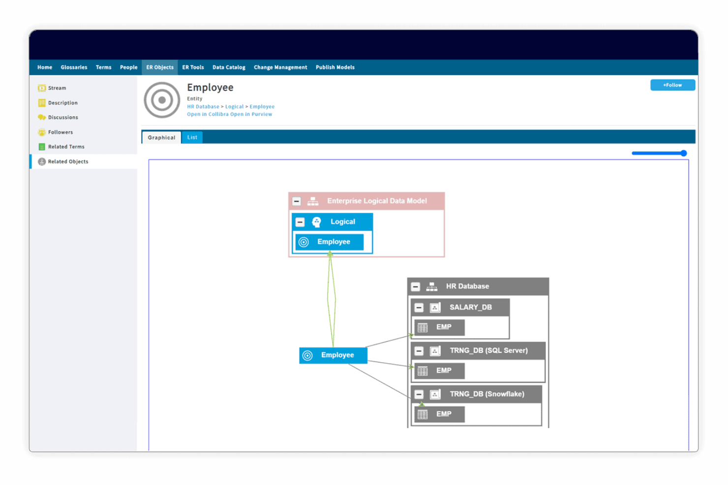 screenshot - ER/Studio Review: Pros, Cons, Features and Pricing Guide