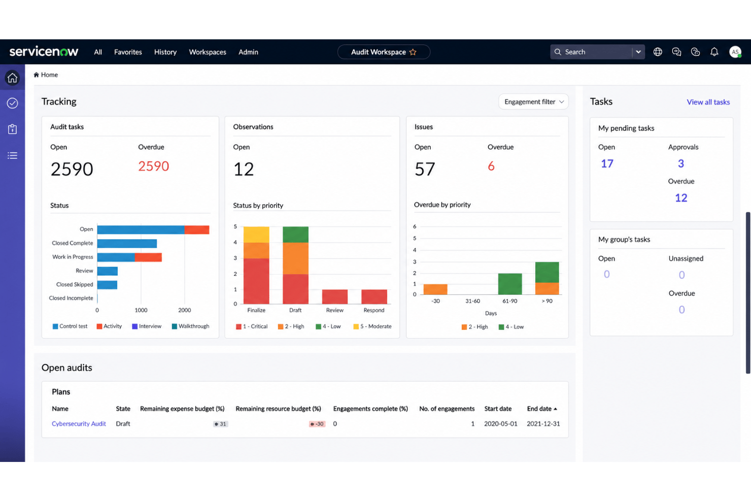screenshot - ServiceNow Review: Pros, Cons, Features, and Pricing Explained