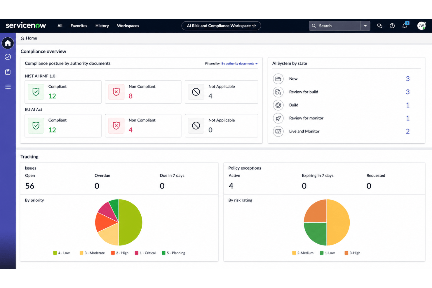 screenshot - ServiceNow Review: Pros, Cons, Features, and Pricing Explained