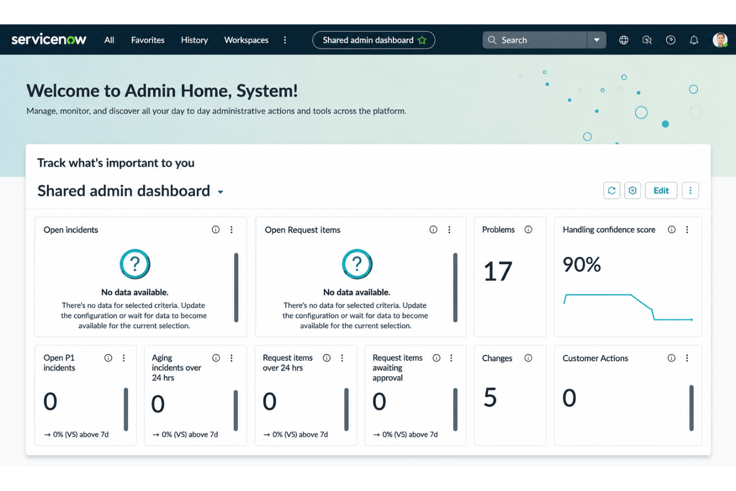 screenshot - ServiceNow Review: Pros, Cons, Features, and Pricing Explained