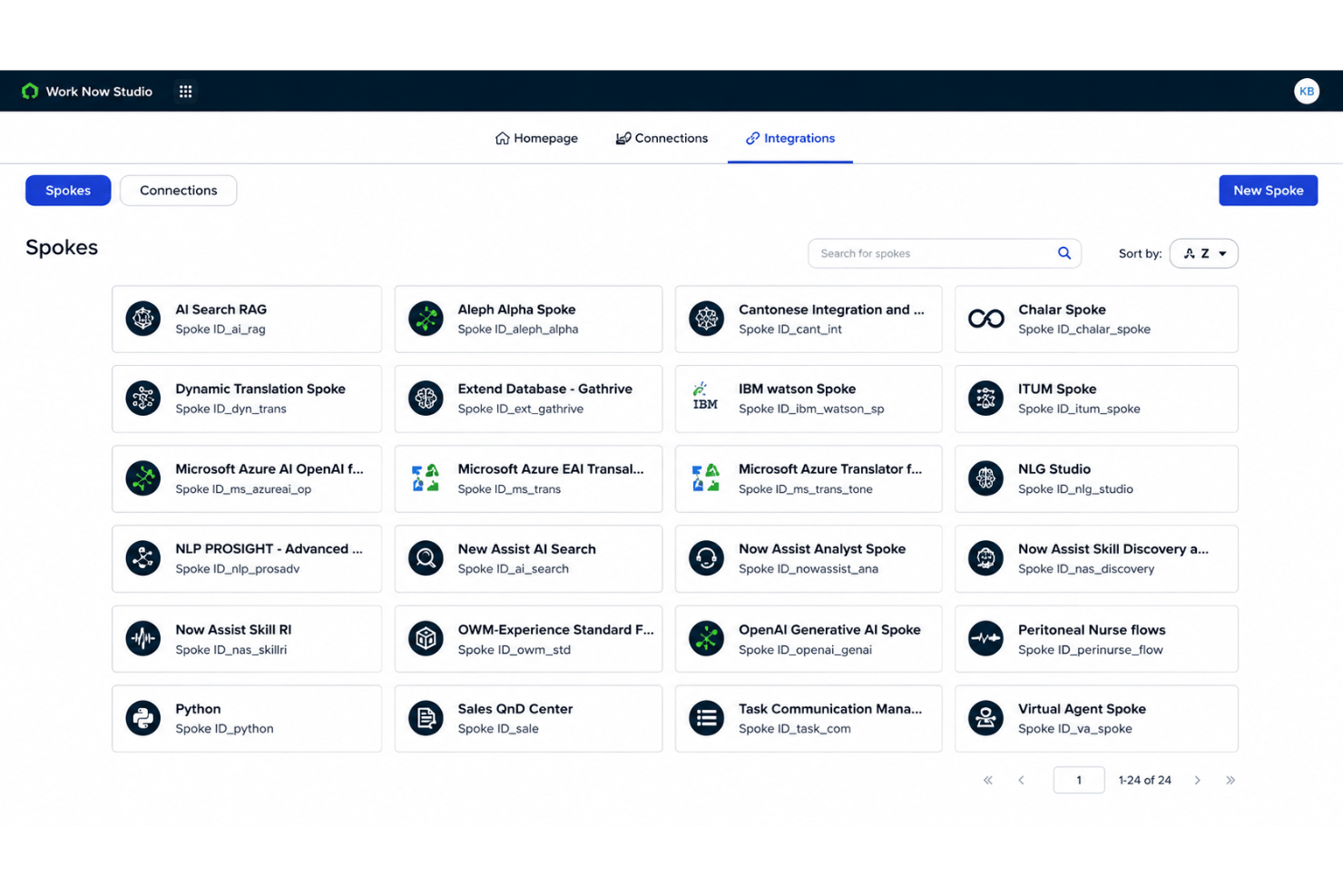 screenshot - ServiceNow Review: Pros, Cons, Features, and Pricing Explained