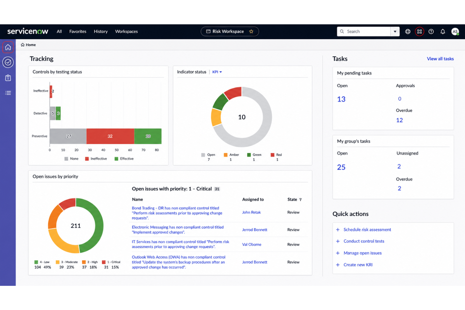 screenshot - ServiceNow Review: Pros, Cons, Features, and Pricing Explained