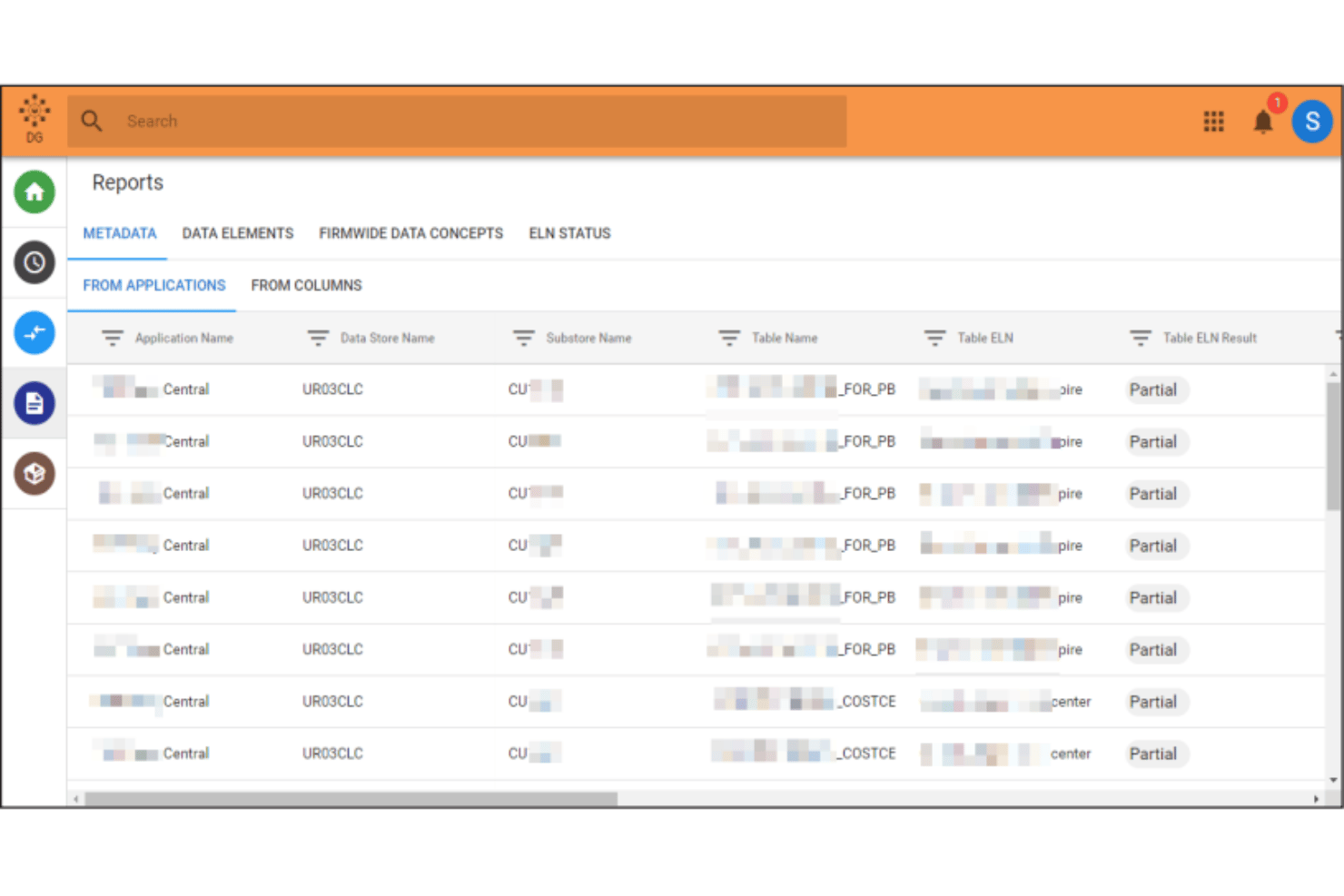 screenshot - erwin Review: Pros, Cons, Features and Pricing Guide