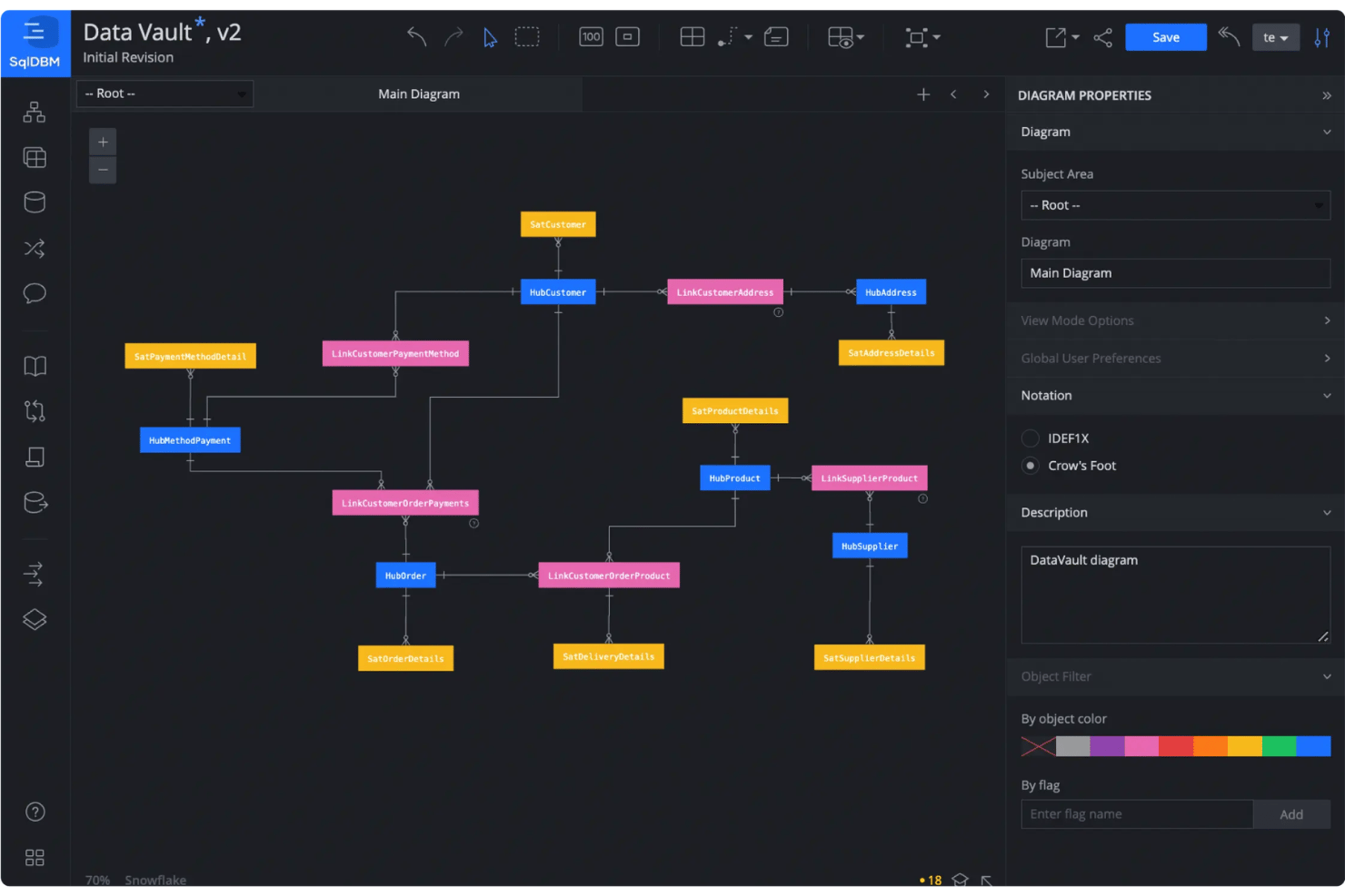 screenshot - SqlDBM Review: Pros, Cons, Features and Pricing Explained