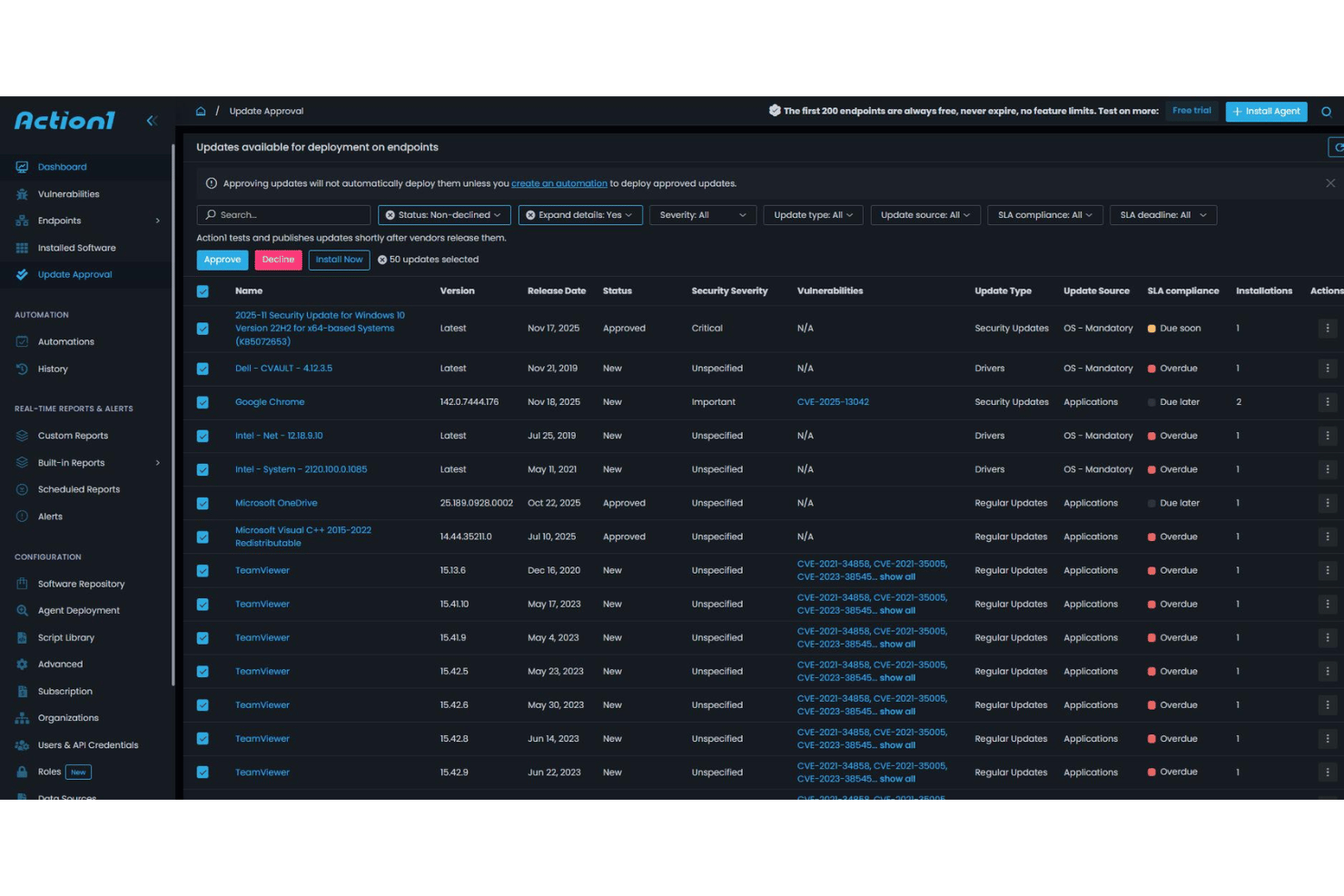 screenshot - Action1 Review: Pros, Cons, Features and Pricing Explained