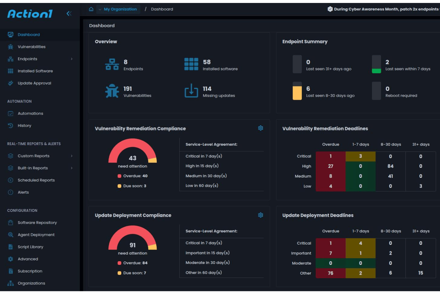screenshot - Action1 Review: Pros, Cons, Features and Pricing Explained