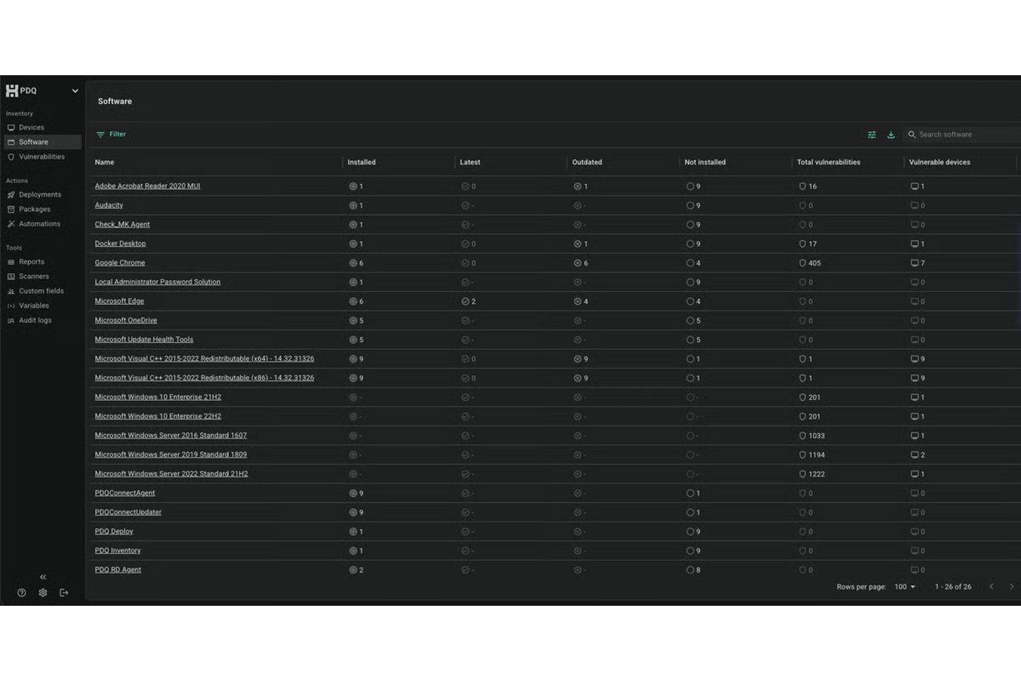 screenshot - PDQ Connect Review: Pros, Cons, Features and Pricing Explained