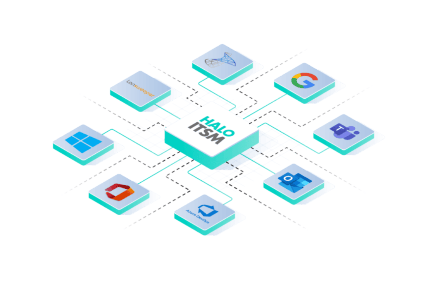 screenshot - Avis sur HaloITSM : Avantages, Inconvénients, Fonctionnalités et Aperçu des Tarifs