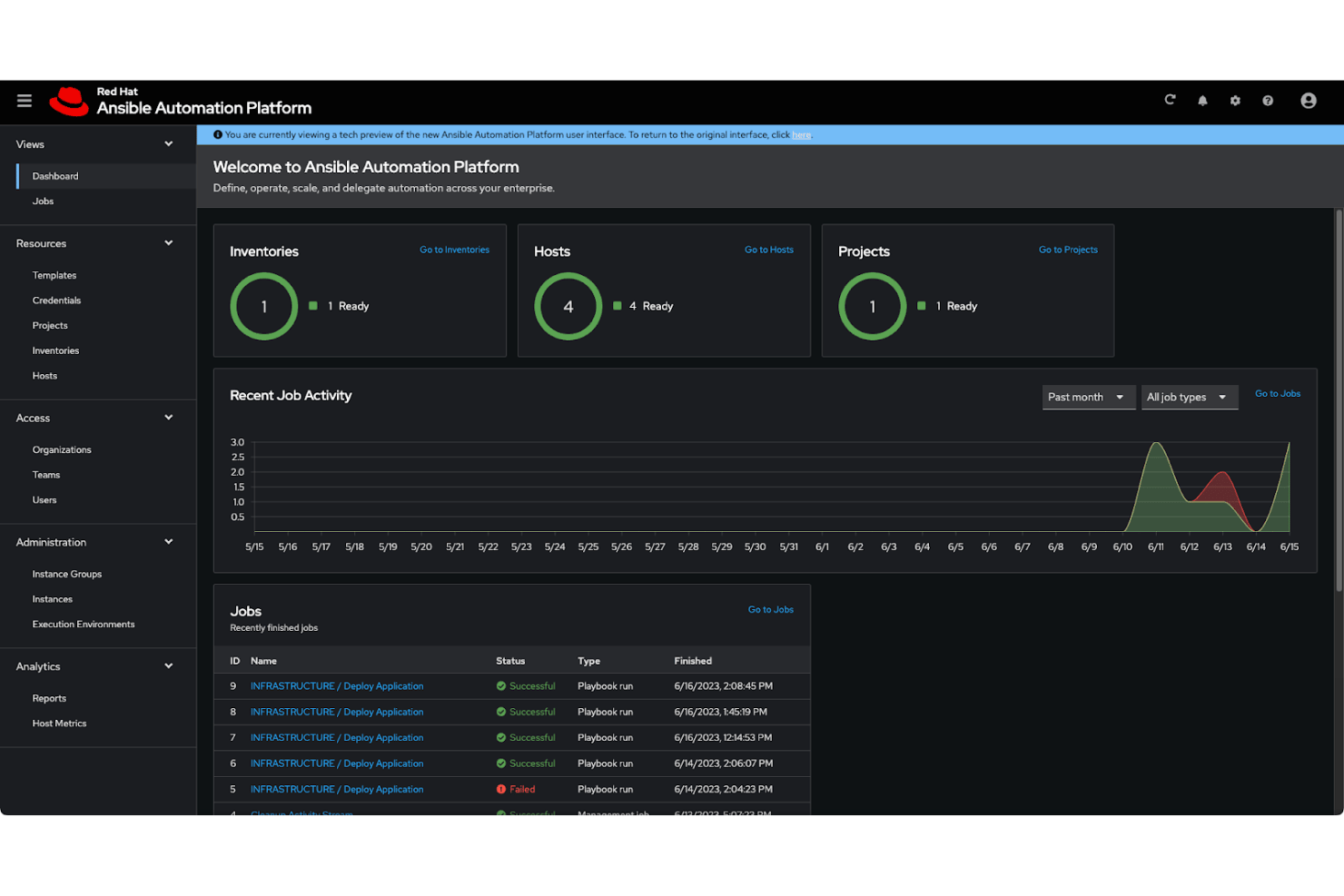 screenshot - Revue de Red Hat Ansible Automation Platform 2026 : Fonctionnalités clés, avantages, inconvénients et tarifs