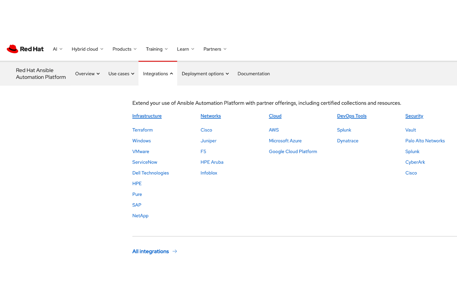 screenshot - Revue de Red Hat Ansible Automation Platform 2026 : Fonctionnalités clés, avantages, inconvénients et tarifs
