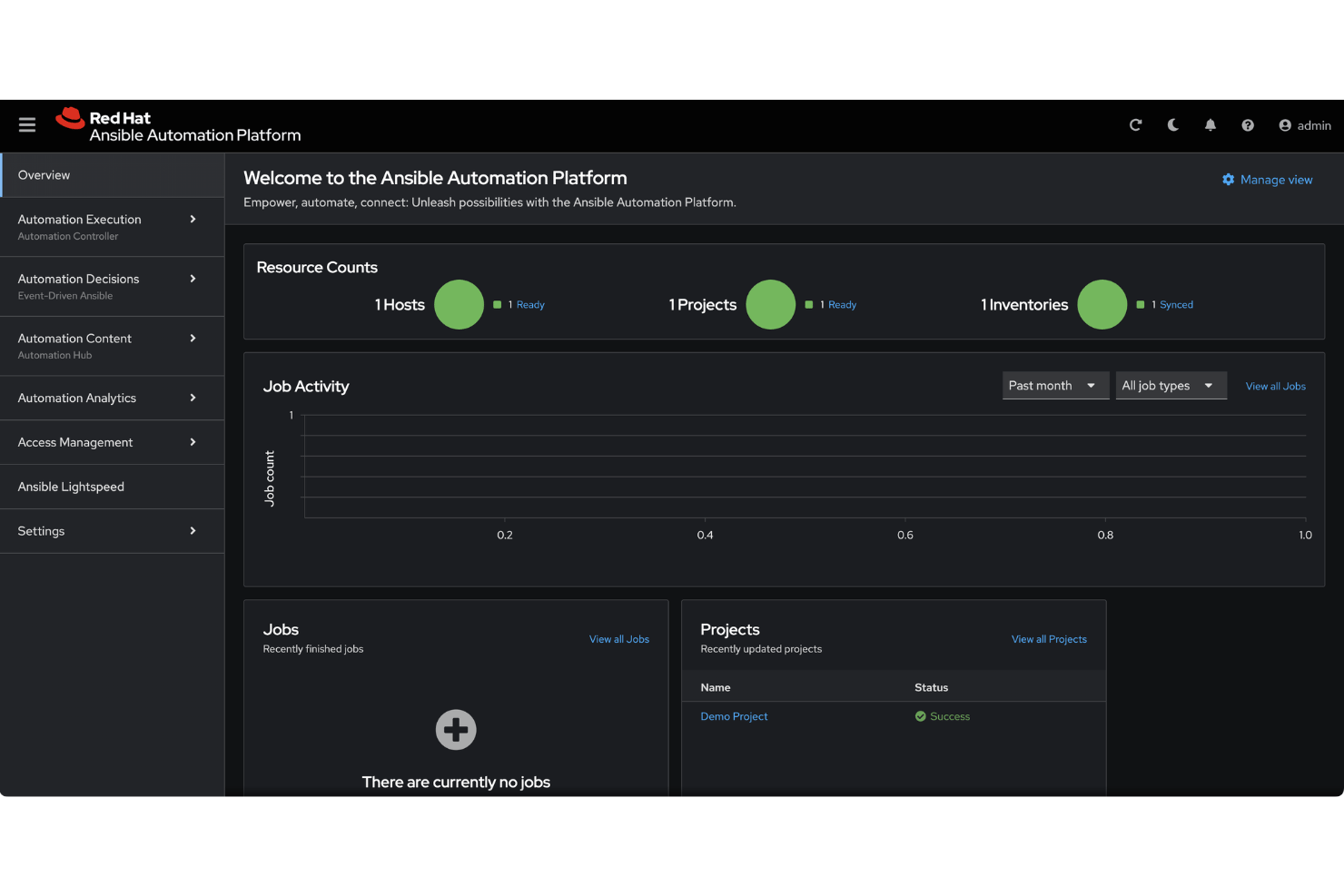 screenshot - Revue de Red Hat Ansible Automation Platform 2026 : Fonctionnalités clés, avantages, inconvénients et tarifs