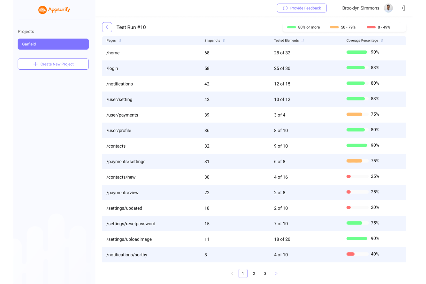 screenshot - Avis sur Appsurify TestBrain 2026 : Avantages, Inconvénients, Fonctionnalités et Tarifs