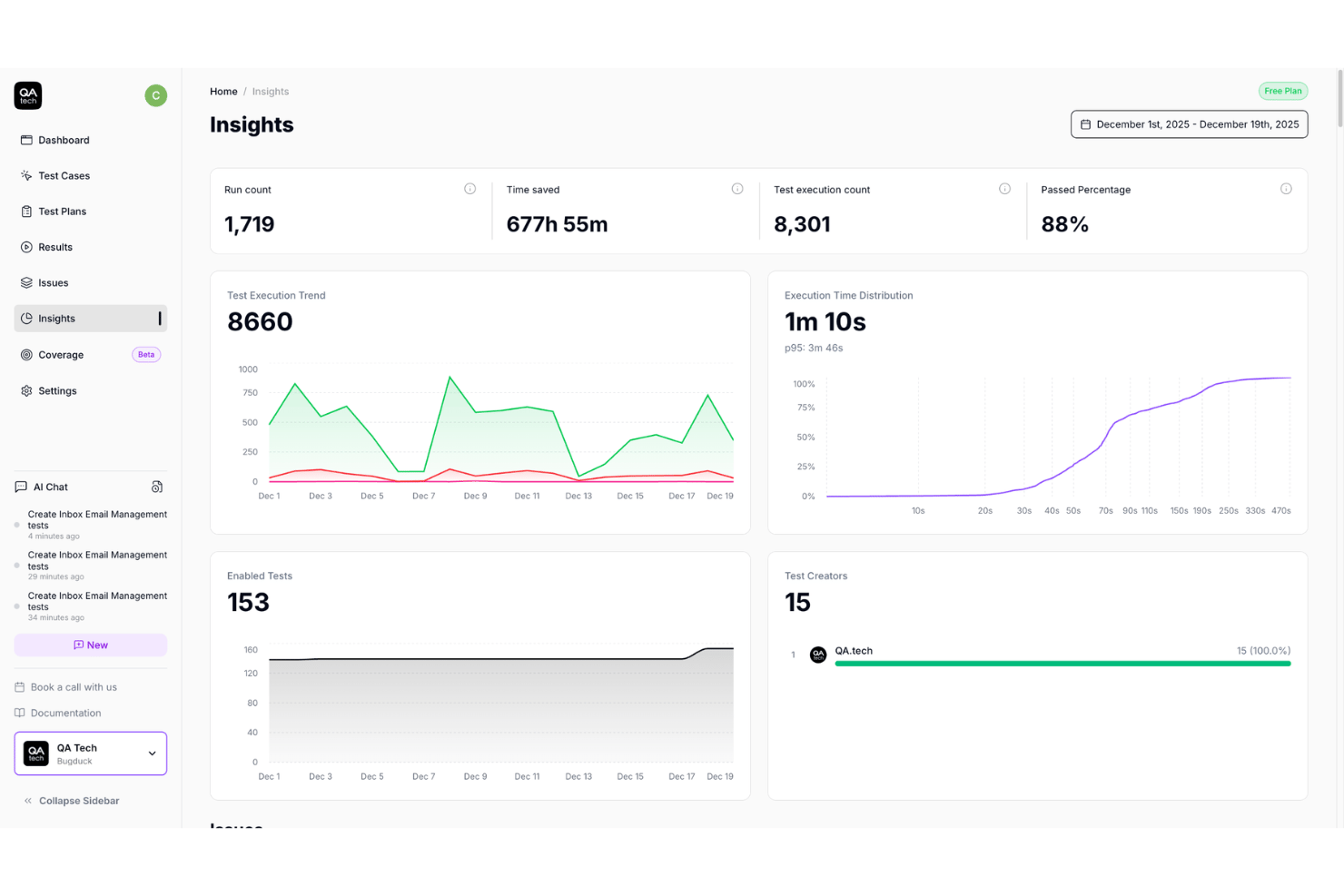 QA.tech automates end-to-end testing with AI agents that adapt as your product evolves.