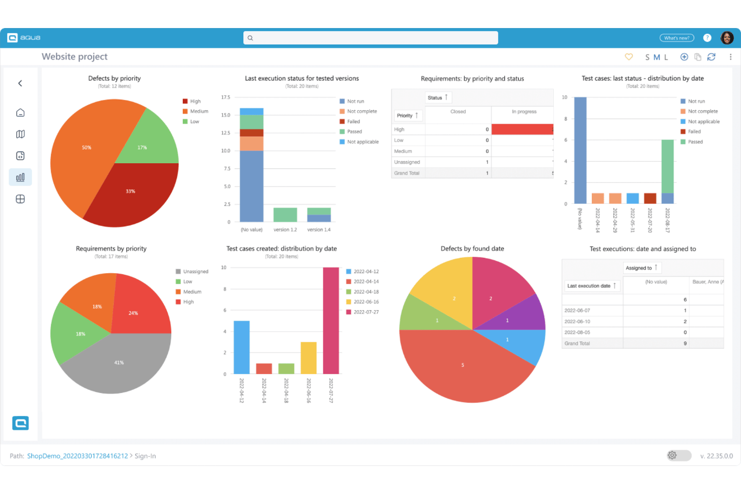 screenshot - Revue du logiciel aqua 2026 : Avantages, inconvénients, fonctionnalités et tarifs