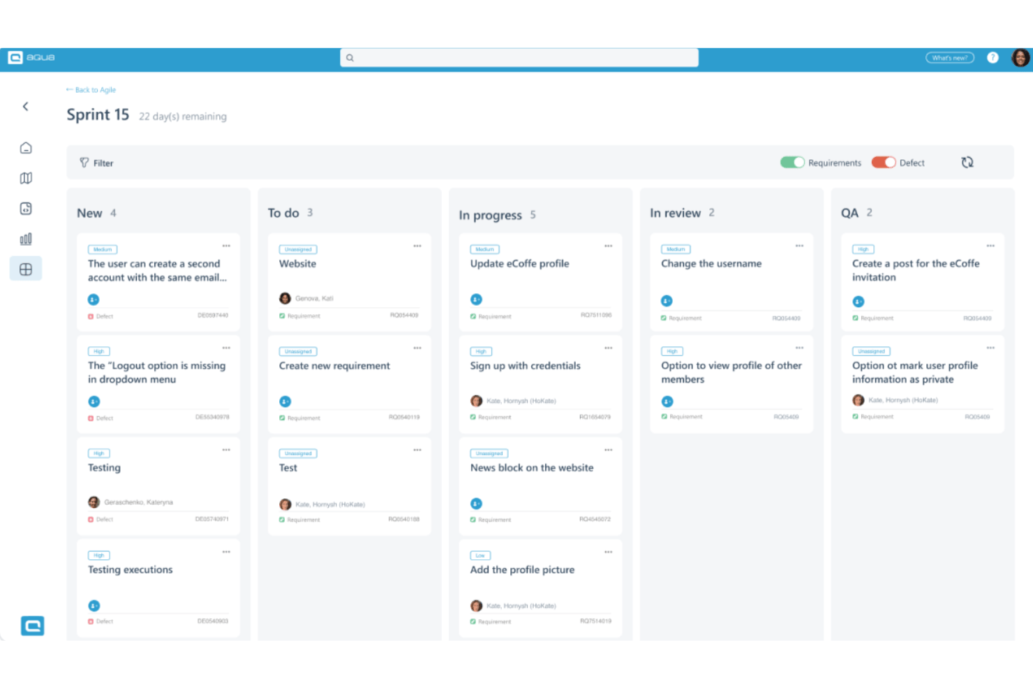 aqua provides a clear project overview to help teams track testing workflows, progress, and priorities.