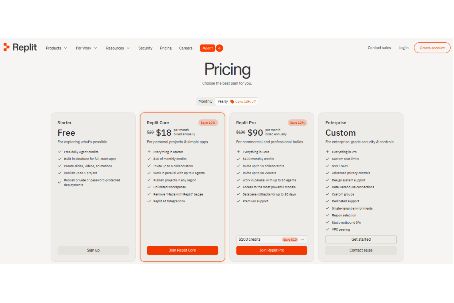 Replit pricing plans featuring Starter, Replit Core, Replit Pro, and Enterprise tiers with AI coding tools, cloud development, collaboration, security, compute resources, and deployment features.