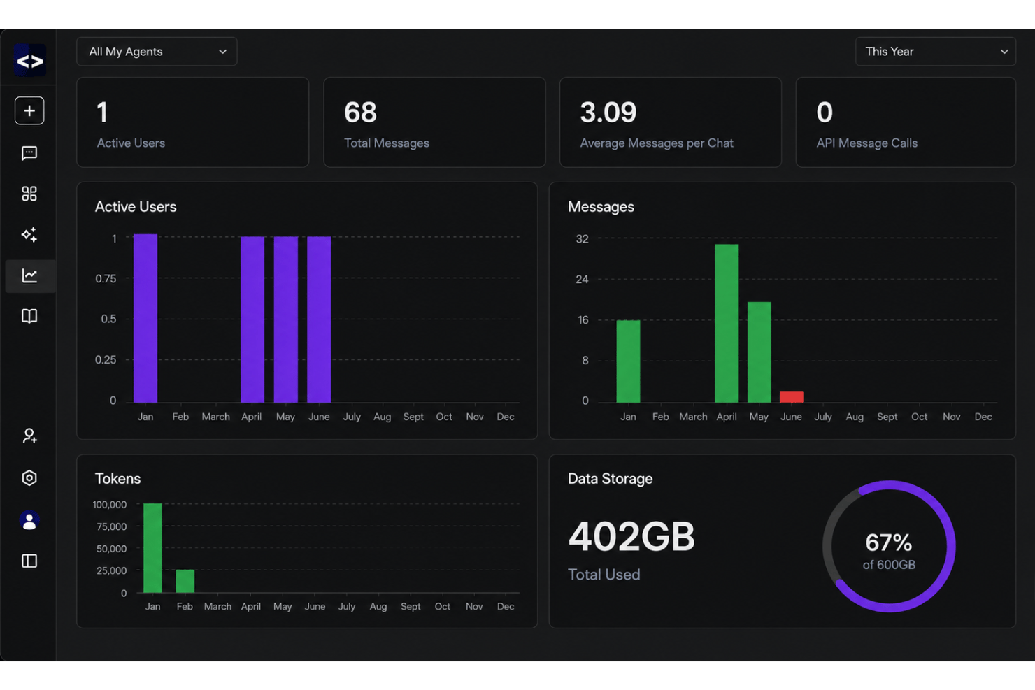 screenshot - Devs.ai Review: Pros, Cons, Features and Pricing Explained