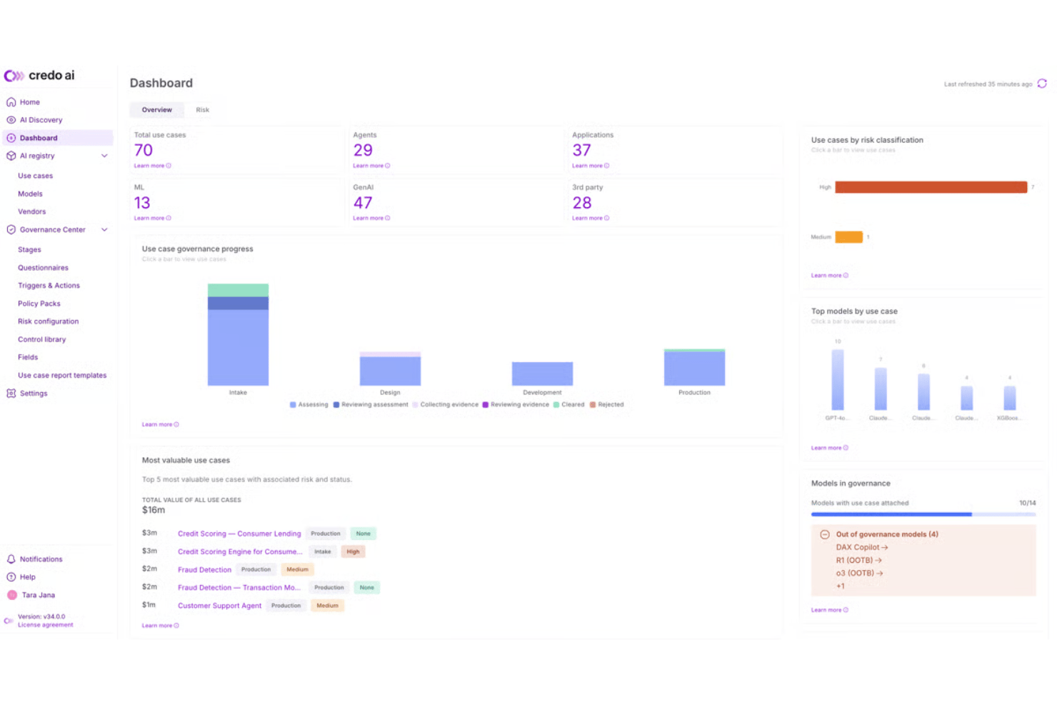 screenshot - Credo AI Review: Pros, Cons, Features and Pricing Explained