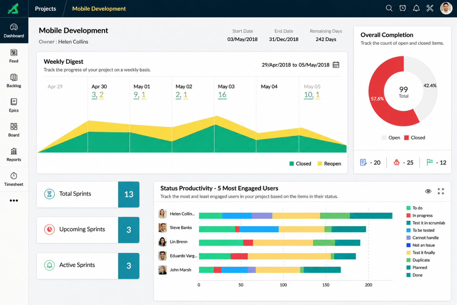 Zoho Sprints streamlines agile planning and Scrum workflows.
