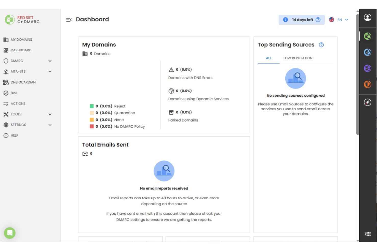 Red Sift OnDMARC's dashboard gives users a central email security overview.