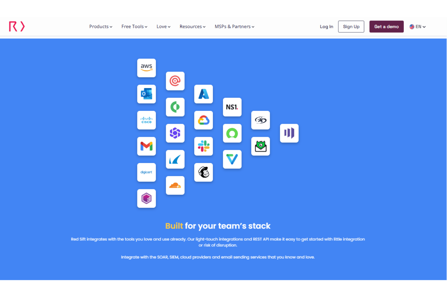 Red Sift grid of integration logos including AWS, Cisco, Slack, and Mailchimp on blue background.