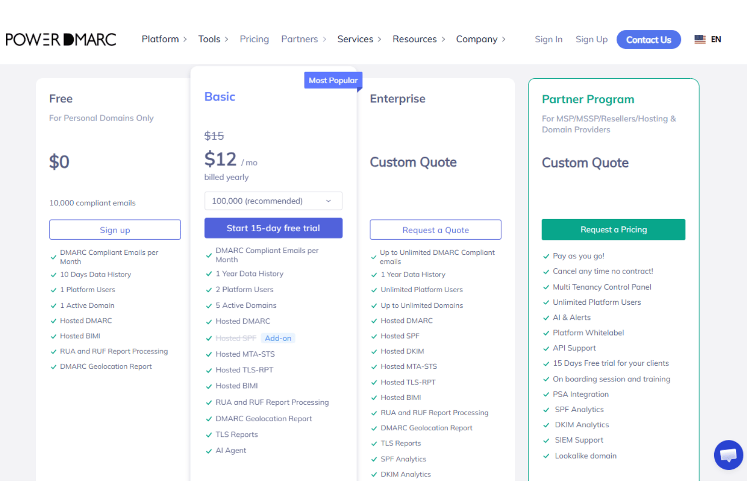 PowerDMARC pricing page