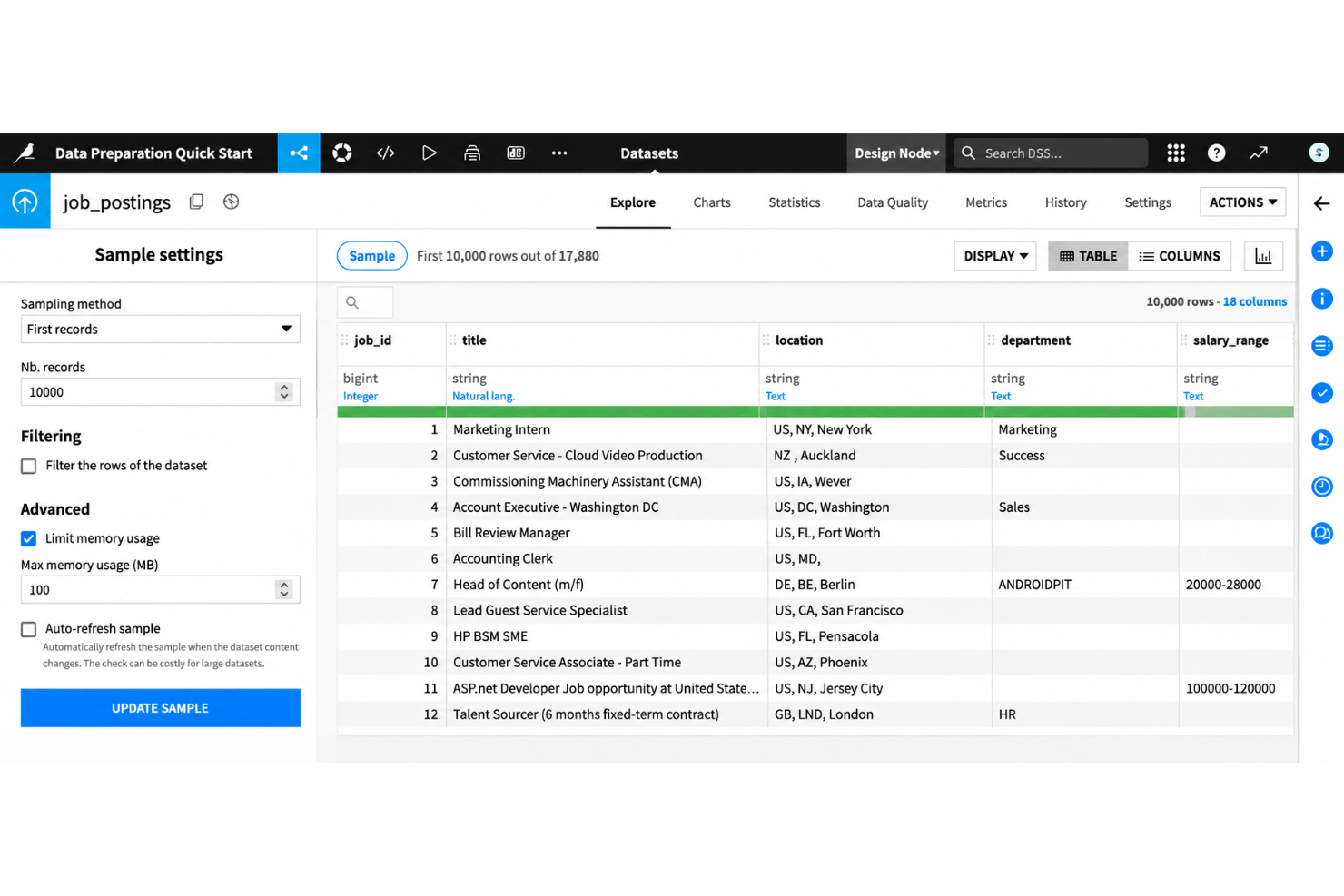 Dataiku data preparation with visual recipes, profiling, and transformations.