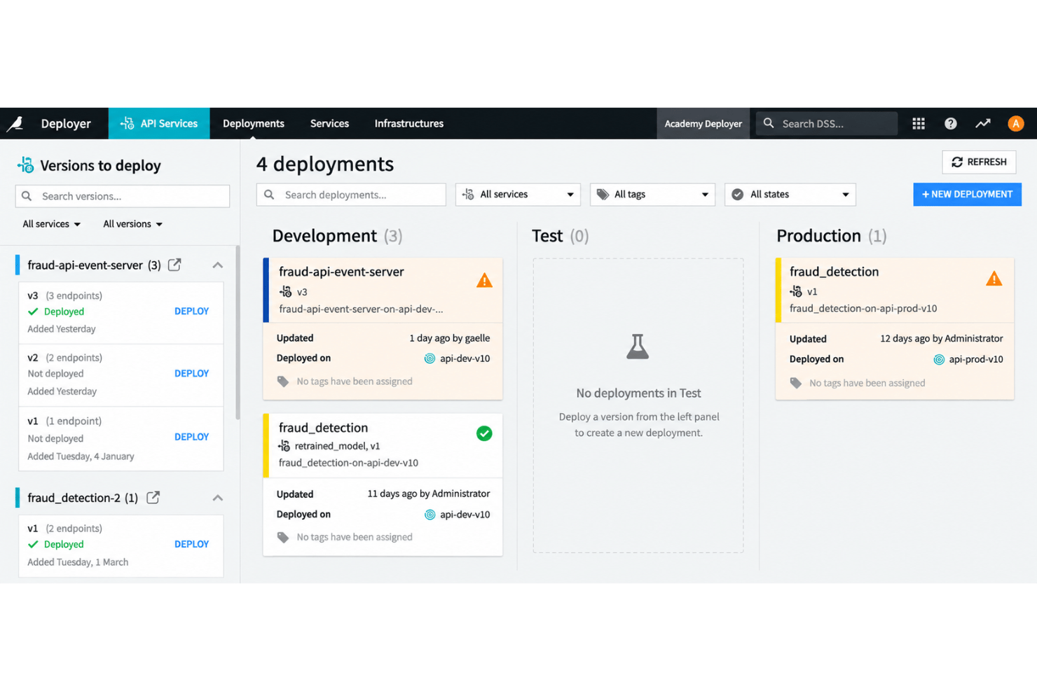 Dataiku model monitoring with deployment, drift, and performance metrics.