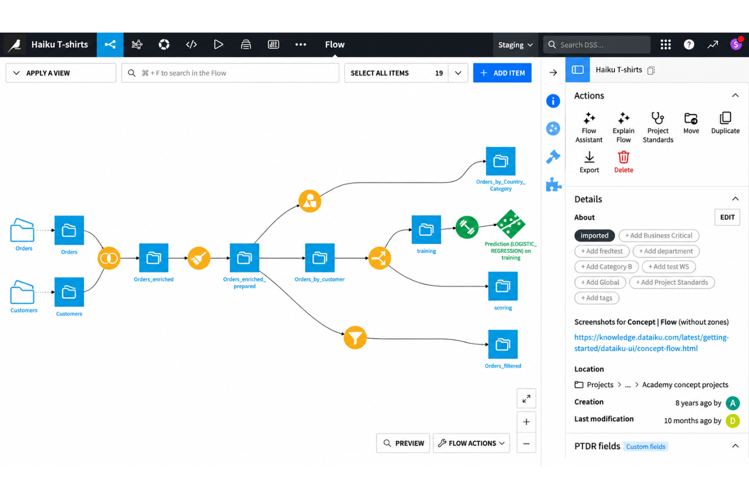 Dataiku visual flow with connected datasets, recipes, and pipelines.
