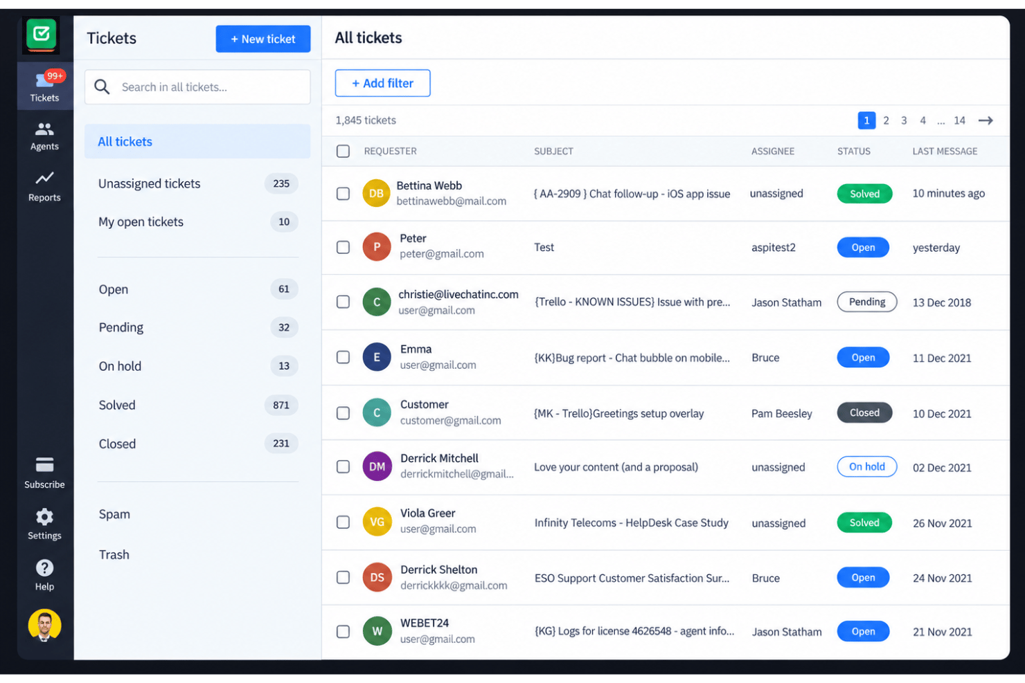 HelpDesk centralizes multichannel IT support with no-code automation.