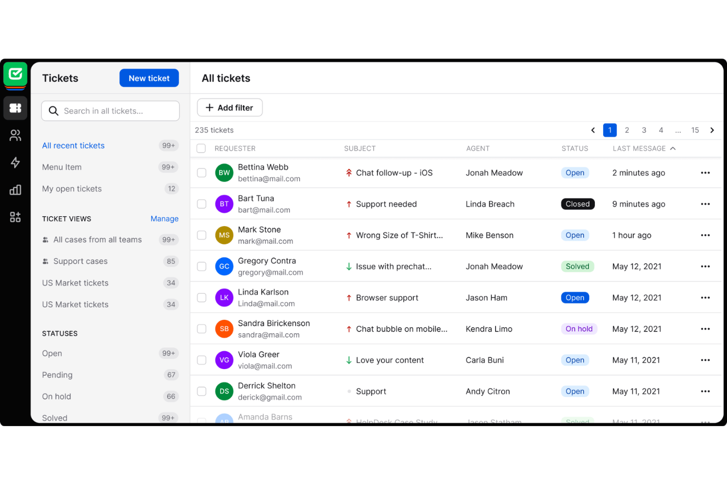 HelpDesk ticketing with email, chat, Messenger, and SMS conversations.